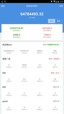 公众号微商城 第220页