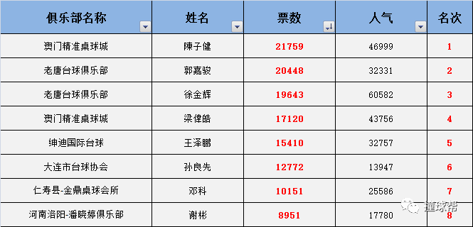 公众号微商城 第215页