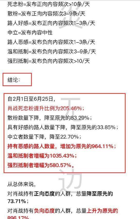 澳门三肖三码精准1OO%丫一,专家解说解释定义_黑科技版13.846