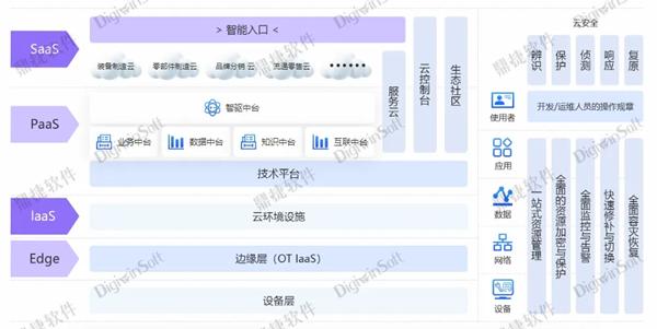 公众号微商城 第209页
