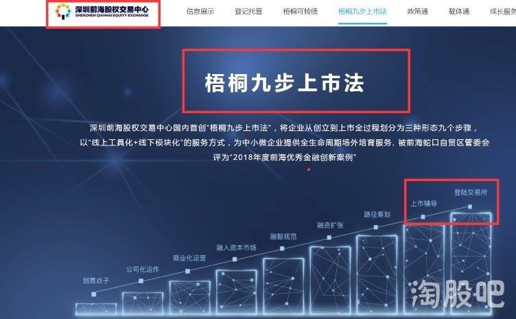 公众号微商城 第208页