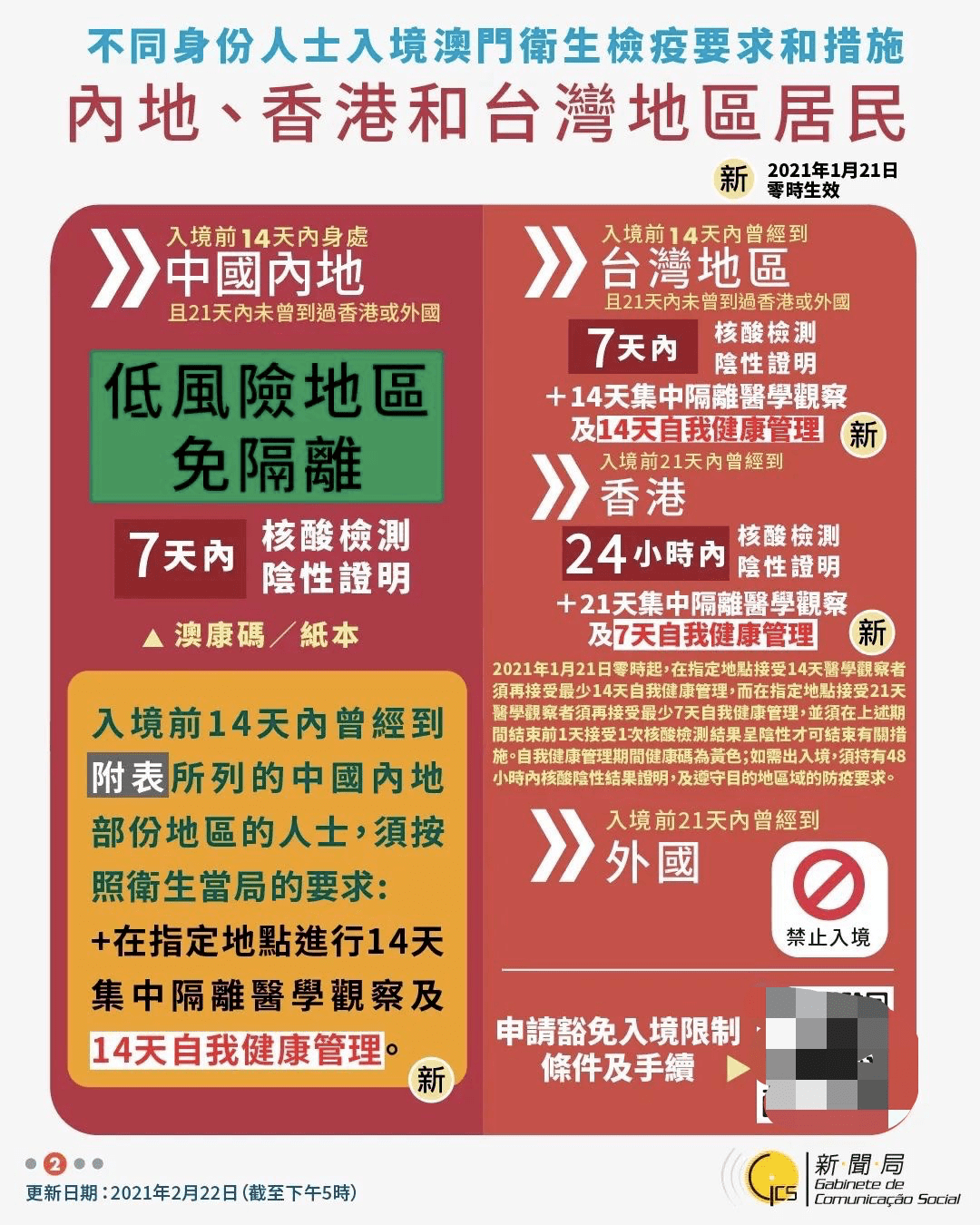 公众号微商城 第200页