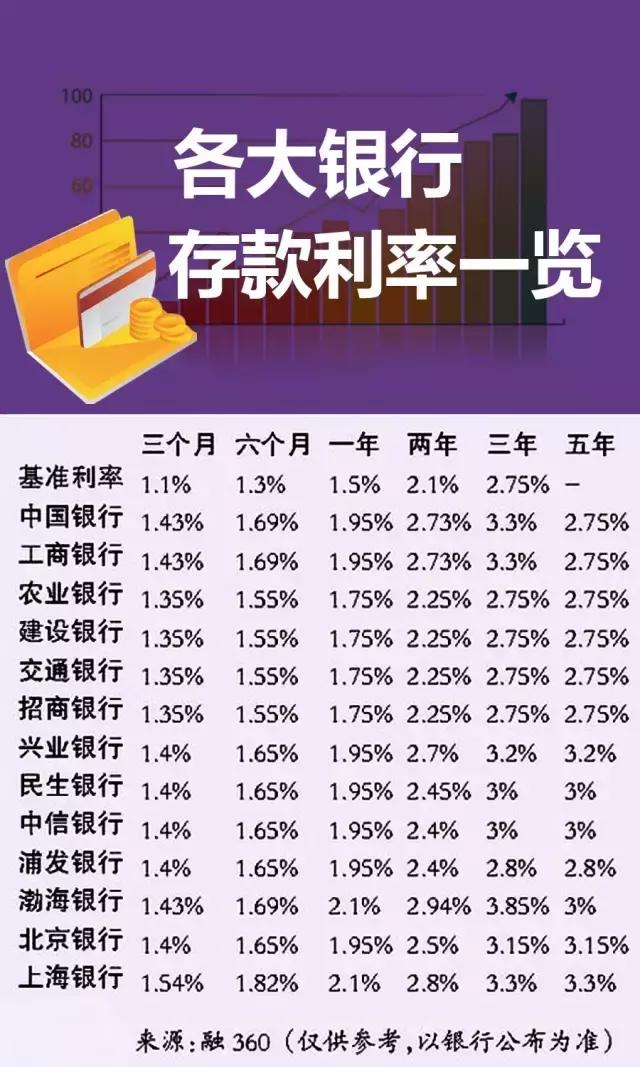 银行最新贷款利率表揭秘，背后的温馨故事与金融细节解读
