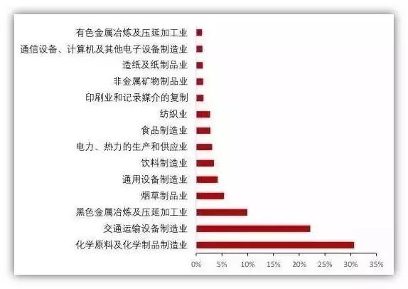 第532页