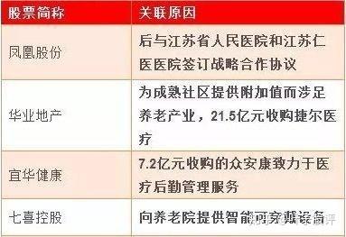 第481页