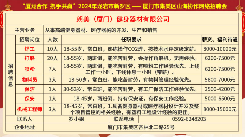 安海招聘网最新职位信息大全，获取指南与最新更新