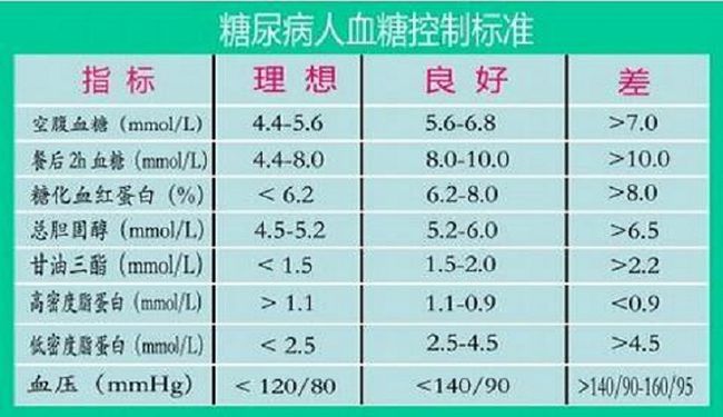 第430页