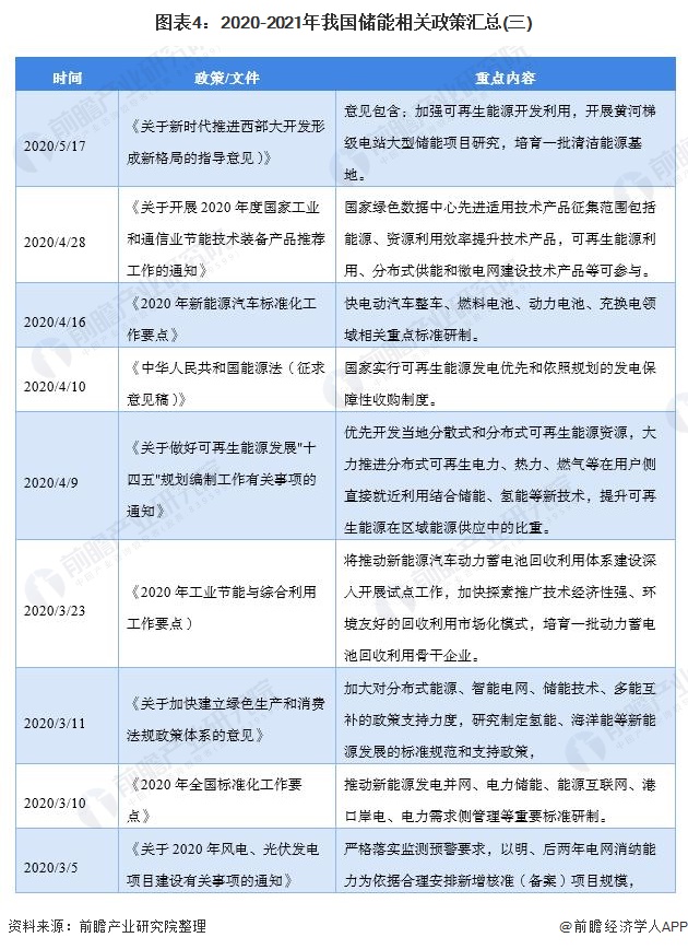 第404页