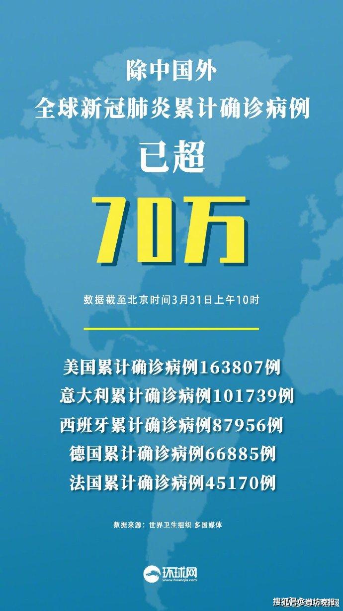 新冠最新动态解析，你了解多少？