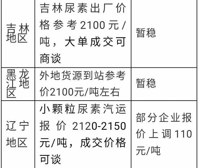 第342页