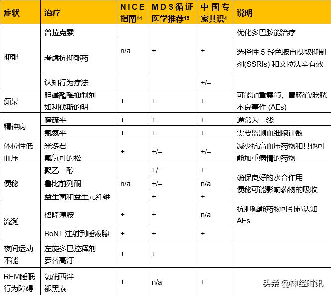 第303页