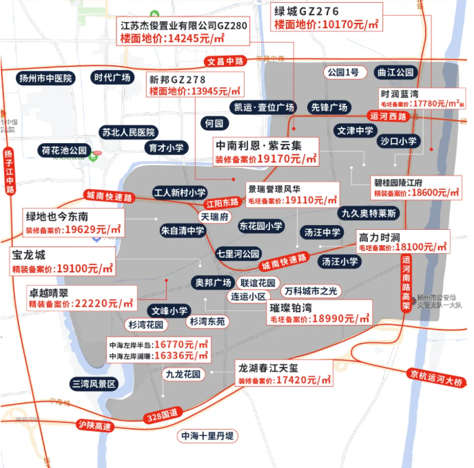 扬州最新房价概览，古韵与现代交融之城的居住成本